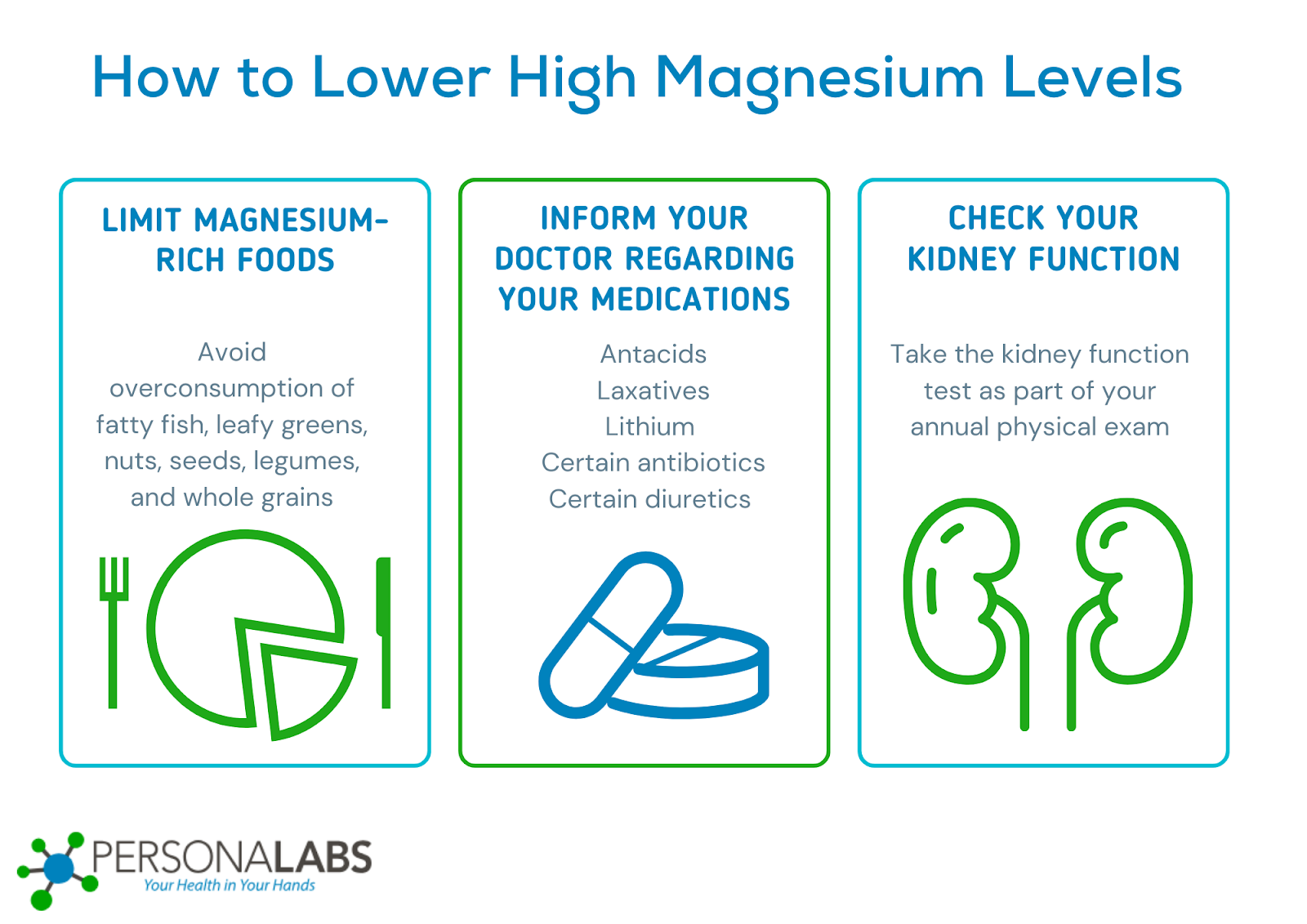 A graphic about how to lower magnesium levels naturally